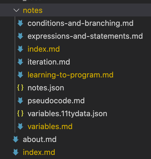 File structure of the notes markdown files